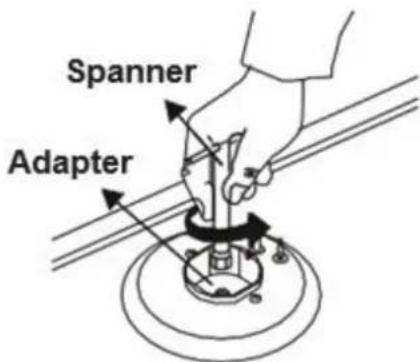 Spanner Adapter