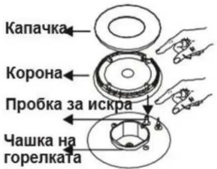Капачка Корона Пробка за искра Чашка на горелката
