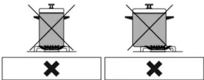 Diagram showing two identical cooking pots with crossed handles, each marked with a 'X' symbol below.