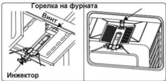 Горелка на фурната Винт Инжектор