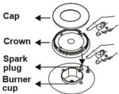 Cap Crown Spark plug Burner cup