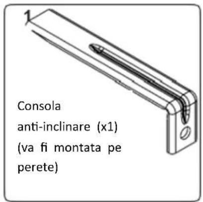 Consola anti-inclinare (x1) (va fi montata pe perete)