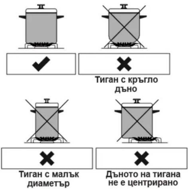 Heinner HFSC-V50SL - ⚠️ Предупреждение: - 1