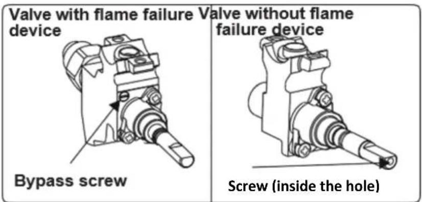 Heinner HFSC-V50SL - Adjusting the minimum flame position - 1