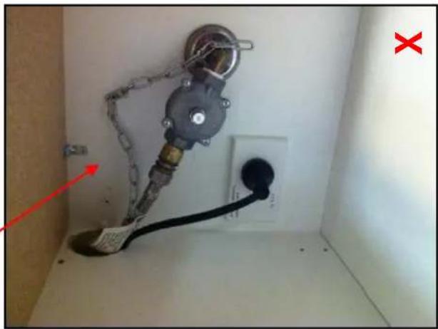 Euromaid EGE9TBK - Incorrect Installation - 2