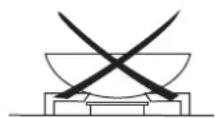 Euromaid EGE9TBK - RECOMMENDATIONS - 2