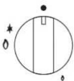 Euromaid EGE9TBK - INSTRUCTIONS FOR USE - 3