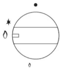 Euromaid EGE9TBK - DESCRIPTION OF SYMBOLS - 12
