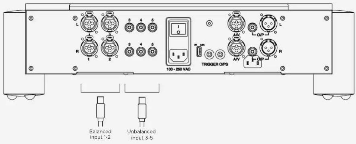 L 3 4 5 R 1 2 3 4 5 100 - 250 VAC TRIGGER OPS Balanced input 1-2 Unbalanced input 3-5