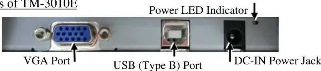 s of TM-3010E Power LED Indicator VGA Port USB (Type B) Port DC-IN Power Jack