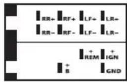 RR+ RF+ LF+ LR- RR- RF- LF- LR- REM IGN B GND