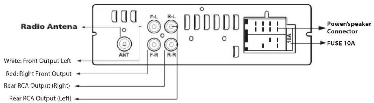 Radio Antenna ANT F-L R-L F-R R-R White: Front Output Left Red: Right Front Output Rear RCA Output (Right) Rear RCA Output (Left) Power/speaker Connector FUSE 10A 10A