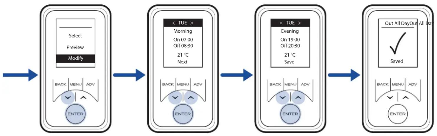 Creda CAR200 - Constant Heat Modes - 2