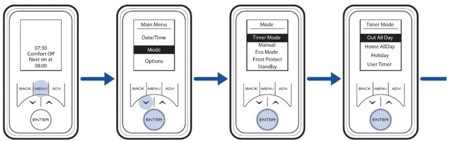 Creda CAR200 - Timer Modes - 2