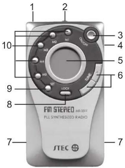 1 2 3 4 5 6 7 8 9 10 M2 M1 ON/OFF TIME ST ST LOCK FM STEREO MI-331F PLL SYNTHESIZED RADIO STEC ⊕