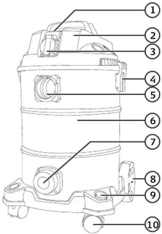 Labeled diagram of a vacuum cleaner with 10 numbered parts for identification.