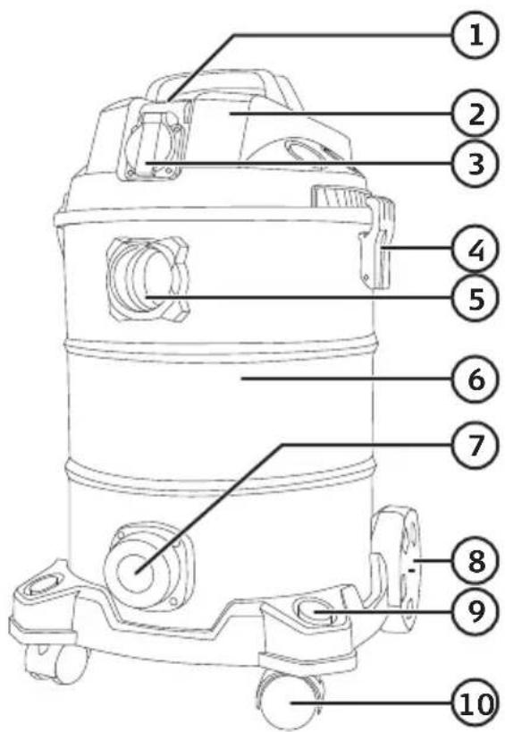 Labeled diagram of a vacuum cleaner with 10 numbered parts for identification.