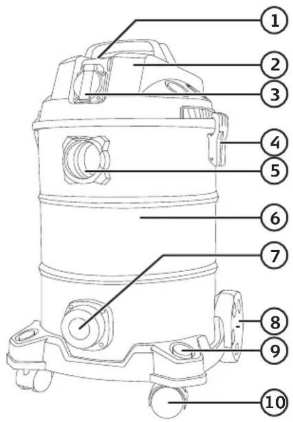 Labeled diagram of a vacuum cleaner with numbered parts for identification