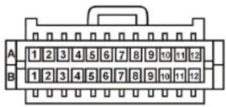 A B 1 2 3 4 5 6 7 8 9 10 11 12 1 2 3 4 5 6 7 8 9 10 11 12