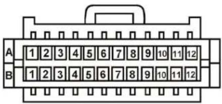 A B 1 2 3 4 5 6 7 8 9 10 11 12 1 2 3 4 5 6 7 8 9 10 11 12