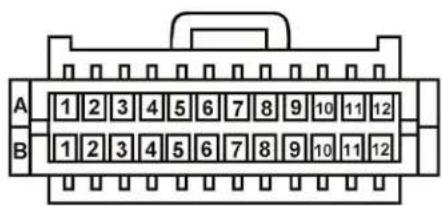 A B 1 2 3 4 5 6 7 8 9 10 11 12 1 2 3 4 5 6 7 8 9 10 11 12