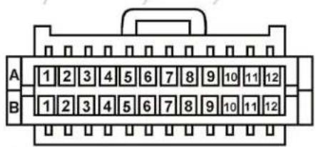 A B 1 2 3 4 5 6 7 8 9 10 11 12 1 2 3 4 5 6 7 8 9 10 11 12