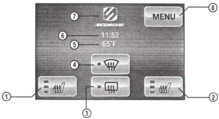 7 SCOOSCH 6 11:52 5 65°F 4 MENU ⑧ ② ① ③