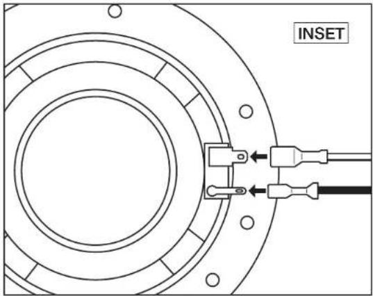 INSET