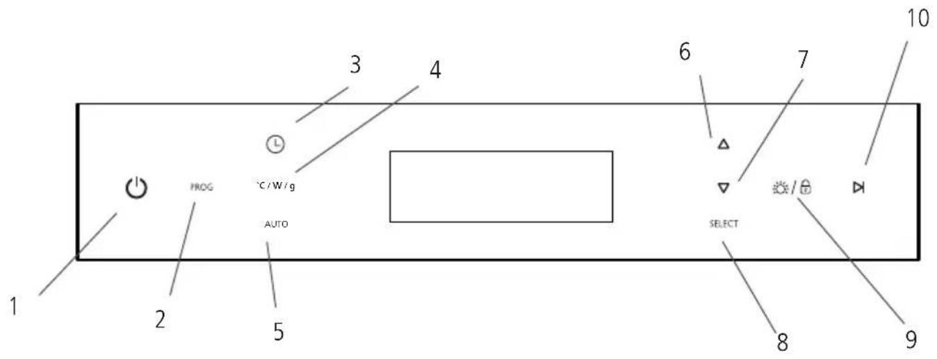1 2 3 4 5 6 7 8 9 10 PROG °C/W/g AUTO SELECT