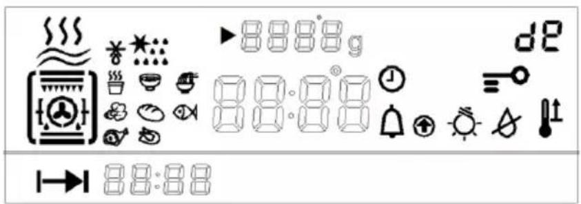 8888g d2 88:88 88:88 88:88