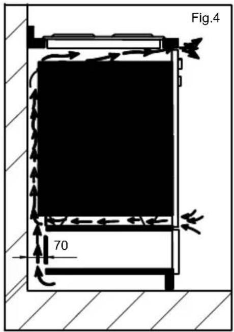 Fig.4 70