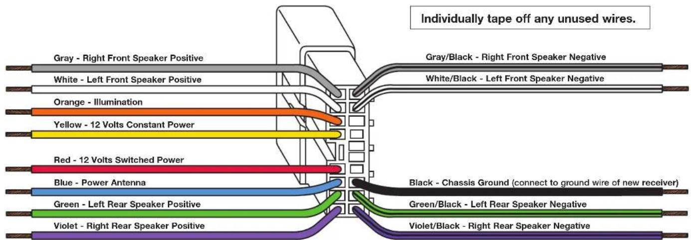 Individually tape off any unused wires. Gray - Right Front Speaker Positive Gray/Black - Right Front Speaker Negative White - Left Front Speaker Positive White/Black - Left Front Speaker Negative Orange - Illumination Yellow - 12 Volts Constant Power Red - 12 Volts Switched Power Blue - Power Antenna Black - Chassis Ground (connect to ground wire of new receiver) Green - Left Rear Speaker Positive Green/Black - Left Rear Speaker Negative Violet - Right Rear Speaker Positive Violet/Black - Right Rear Speaker Negative