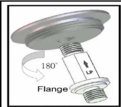 180° Flange LP