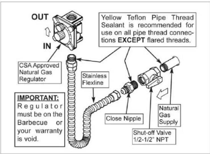Blaze BLZ3LP - Installation Method for Natural Gas - 1
