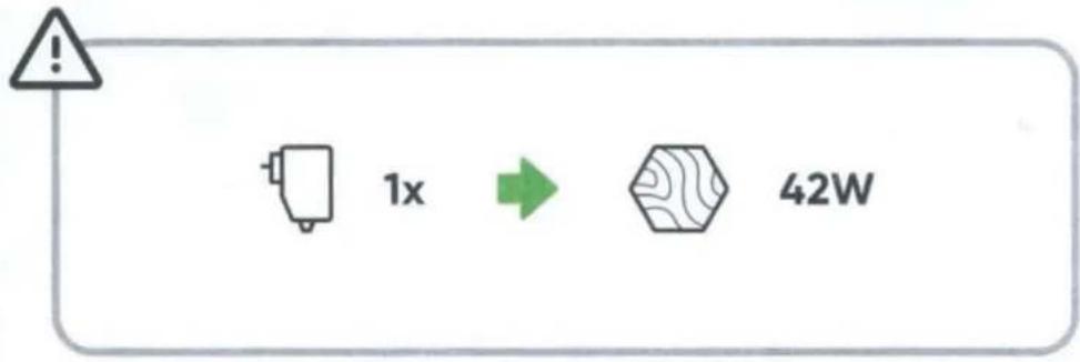 ! 1x → 42W