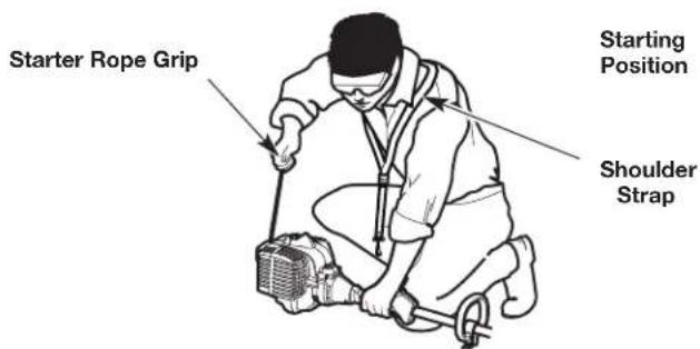 Starter Rope Grip Starting Position Shoulder Strap