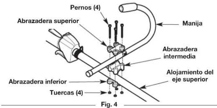 Abrazadera superior Pernos (4) Manija Abrazadera intermedia Abrazadera inferior Tuercas (4) Alojamiento del eje superior Fig. 4