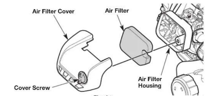 Air Filter Cover Cover Screw Air Filter Air Filter Housing