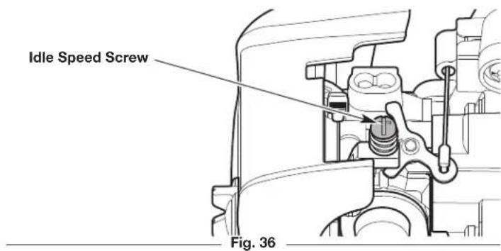 Idle Speed Screw Fig. 36