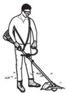 TROY-BILT TB272BC - HOLDING THE UNIT - 3