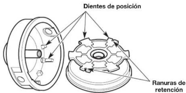 TROY-BILT TB272BC - CONSERVE ESTAS INSTRUCCIONES - 3