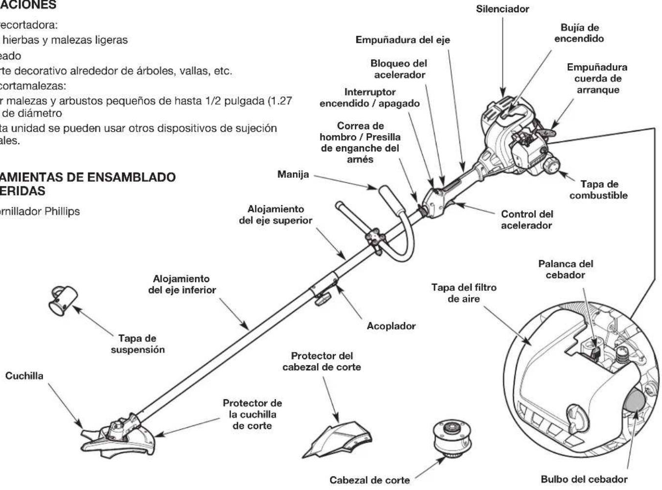 ACIONES ecortadora: hierbas y malezas ligeras eado arte decorativo alrededor de árboles, vallas, etc. cortamalezas: ar malezas y arbustos pequeños de hasta 1/2 pulgada (1.27 de diámetro a unidad se pueden usar otros dispositivos de sujeción ales. AMIENTAS DE ENSAMBLADO ERIDAS rnillador Phillips Cuchilla Tapa de suspensión Alojamiento del eje superior Manija Alojamiento del eje inferior Acoplador Protector del cabezal de corte Cabezal de corte Bloqueo del acelerador Interruptor encendido / apagado Correa de hombro / Presilla de enganche del arnés Control del acelerador Tapa del filtro de aire Balbo del cebador Palanca del cebador Tapa de combustible Bujía de encendido Empuñadura cuerda de arranque Silenciador