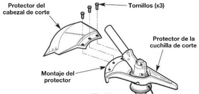 Protector del cabezal de corte Tornillos (x3) Protector de la cuchilla de corte Montaje del protector