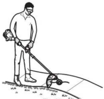 TROY-BILT TB272BC - Maintaining the Trimming Line - 1