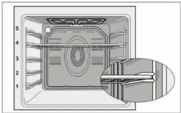 Defy DBO775 - Rack positions - 1