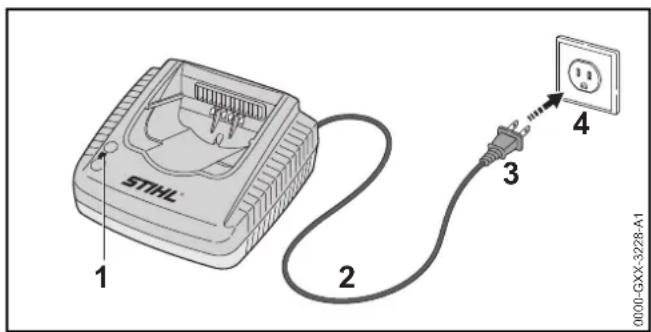STHL 1 2 3 4 0000-GXX-3228-A1