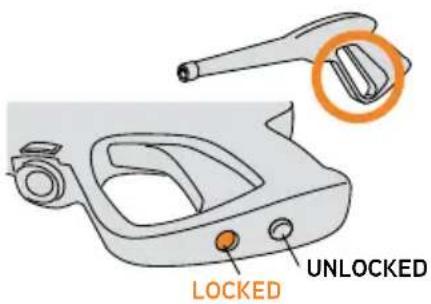 LOCKED UNLOCKED