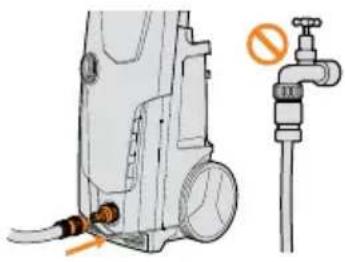 VAX PowerWash 3 Complete P86-P4-T - Preparing your pressure washer for use - 7