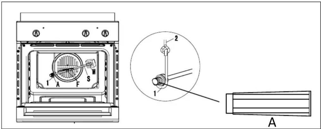 Technical diagram of an oven with labeled components and a close-up view showing internal wiring and assembly details.