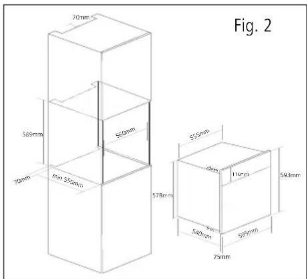Fig. 2 70mm 580mm 560mm 70mm min 550mm 855mm 40mm 110mm 593mm 578mm 540mm 595mm 25mm